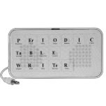Periodic
 Table
 Writer  Doodle Speakers