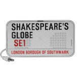 Shakespeare's globe   Doodle Speakers