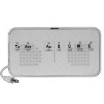 Team Ausome
   Doodle Speakers