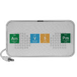 am vs pm  Doodle Speakers