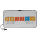 Sofian  Doodle Speakers