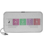 jarvis  Doodle Speakers