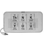 Thnk
 You  Doodle Speakers
