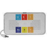 MRS
 
 BABS  Doodle Speakers