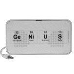Genius  Doodle Speakers