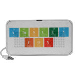 Ainsley
 Fox  Doodle Speakers