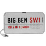 bIG BEN  Doodle Speakers