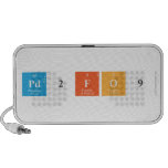 Pd2FO9  Doodle Speakers