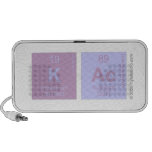Kac  Doodle Speakers