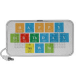 Happy
 Birthday 
 Aswin  Doodle Speakers
