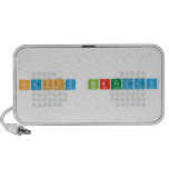 Happy Birthday  Doodle Speakers