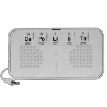 Capolista
 
   Doodle Speakers