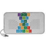 Keep
 Calm
 And
 Play
 Your
 Computer  Doodle Speakers