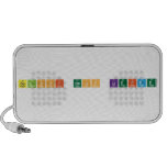 geloof hoop liefde  Doodle Speakers