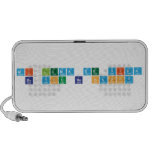 MI LEMA DE VIDA 
 BE YOU BE HAPPY  Doodle Speakers