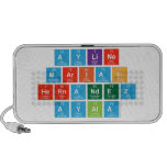 AYLINE
 MARIAH
 HERNANDEZ
 AYALA  Doodle Speakers