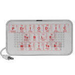 Periodic
 Table
 Writer  Doodle Speakers