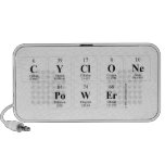 CYCLONE
 POWER  Doodle Speakers