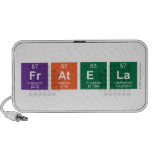 fratela  Doodle Speakers