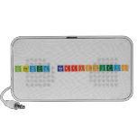 INGENIERA BARRIONUEVO  Doodle Speakers