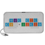 Feliz dia 
 do Quimico  Doodle Speakers