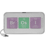Brosi  Doodle Speakers