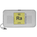 RA  Doodle Speakers