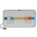 La Resistencia  Doodle Speakers