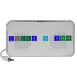 Higgs in space  Doodle Speakers