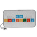 Core
 Chemistry   Doodle Speakers