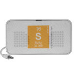 S  Doodle Speakers