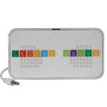 Tristan McKinnon   Doodle Speakers