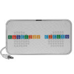 PROGRAMACION DIDACTICA  Doodle Speakers