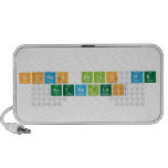 Somos polvo de
 estrellas  Doodle Speakers