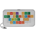 Check out
 The periodic
 TABLE on
 Safari!  Doodle Speakers