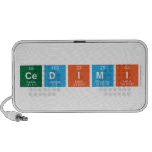 CEDIMI  Doodle Speakers