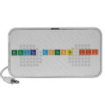 practica docente III  Doodle Speakers