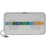 Congratulations  Doodle Speakers