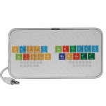 Happy birthday
 Alison Bennett   Doodle Speakers
