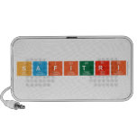 Safitri  Doodle Speakers