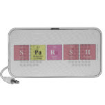 Sparsh  Doodle Speakers