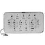 Happy
 Birthday
 Soham  Doodle Speakers