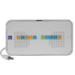 Be happY AlWays:)  Doodle Speakers