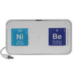Ni BE  Doodle Speakers