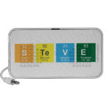 Steve  Doodle Speakers