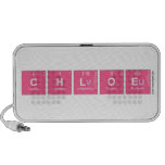Chloe  Doodle Speakers