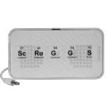 Scruggs  Doodle Speakers