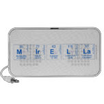 Mirella  Doodle Speakers