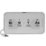 Ninyas  Doodle Speakers