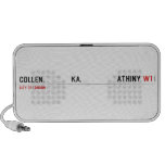 COLLEN.             KA.                 ATHINY  Doodle Speakers